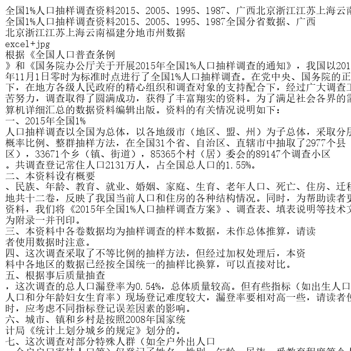 全国1%人口抽样调查资料2015、2005、1995、198