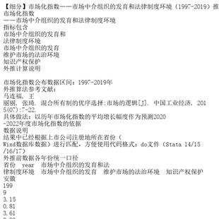 【细分】市场化指数--市场中介组织的发育和法律制度环境（19