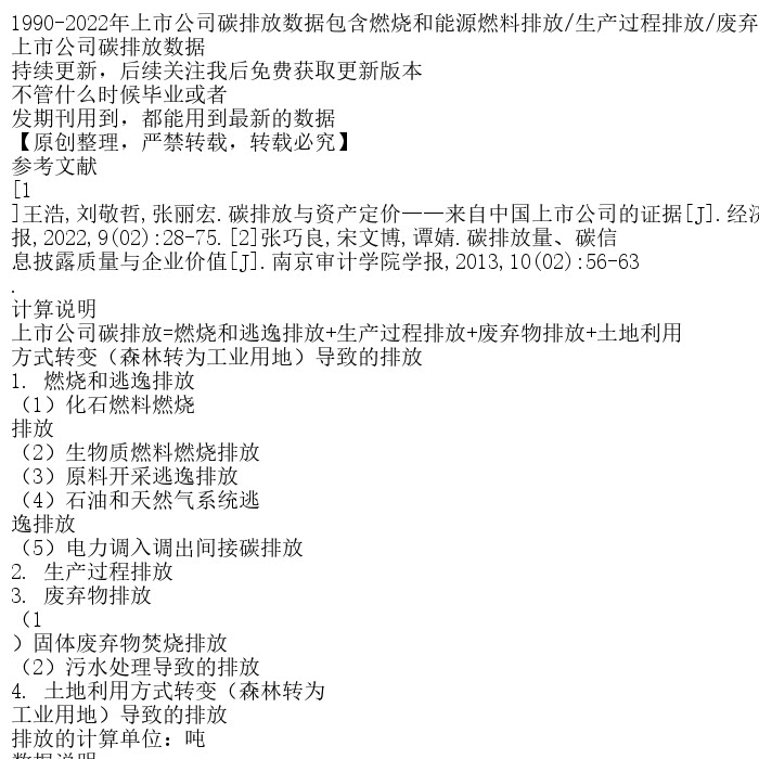1990-2022年上市公司碳排放数据包含燃烧和能源燃料排放