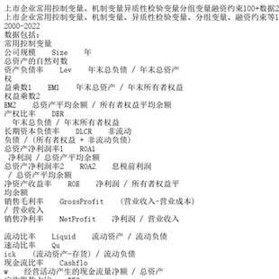 上市企业常用控制变量、机制变量异质性检验变量分组变量融资约束