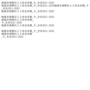 地级市规模以上工业企业数_个_全市2011-2020