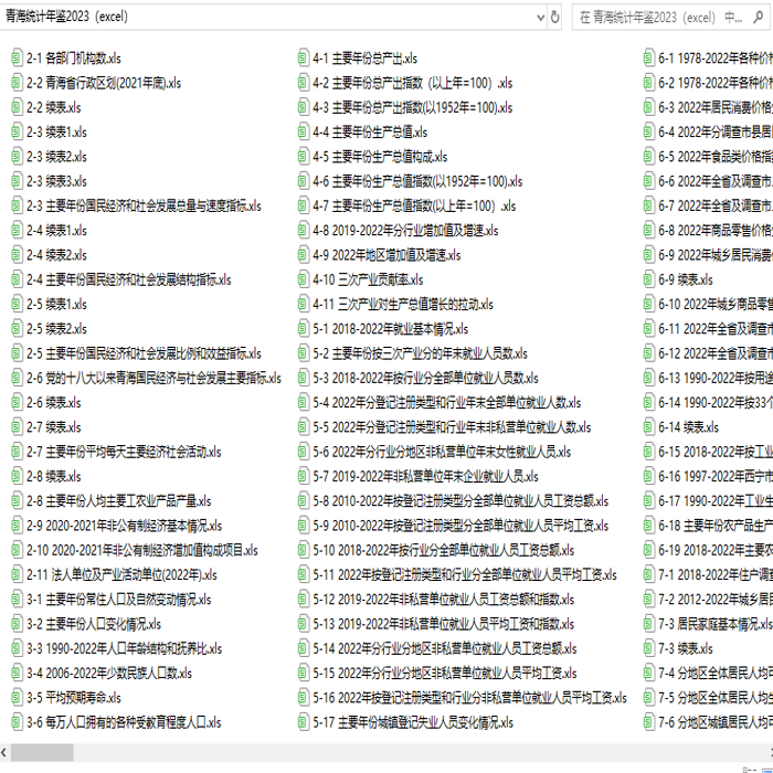 青海统计年鉴2023（excel格式）