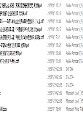 1999-2022年投资效率Biddle模型和Chen模型，