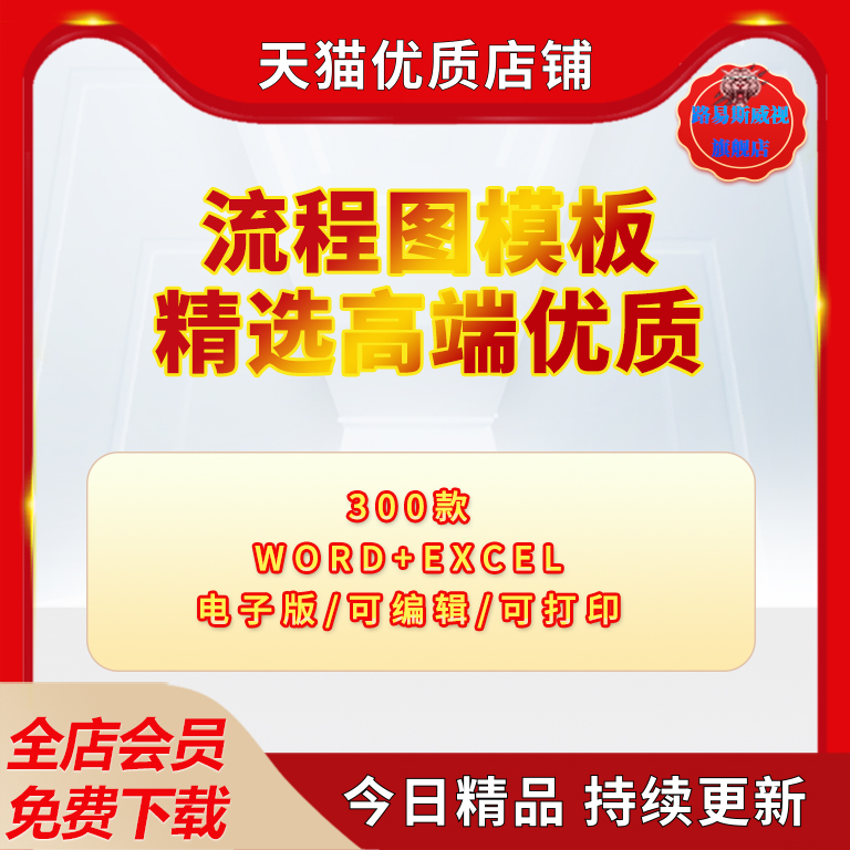 产品业务流程图模版word生产工艺报销采购招聘工作项目流程图素材