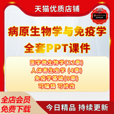 病原生物学与免疫教PT课件