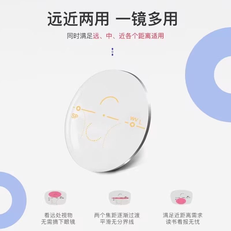 渐进多焦点老花镜渐进镜片