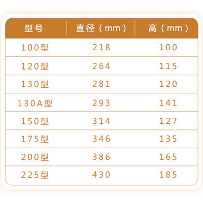 沈阳磨浆机渣分离机商用豆浆机配件铝分离筐滤网架蝴蝶蜜蜂