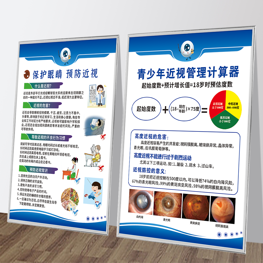 验光流程图眼科医院配镜海报爱眼宣传画眼镜店装饰画板挂画宣传
