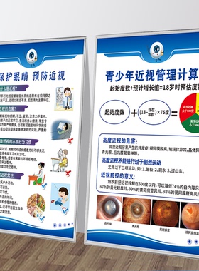验光流程图眼科医院配镜海报爱眼宣传画眼镜店装饰画板挂画宣传