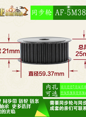 劲科45钢同步轮HTD5M38齿 AF型 直径59.37带宽2 1mm圆孔带顶丝