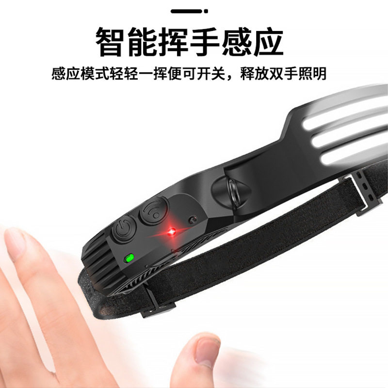 感应COB头灯双光源强光户