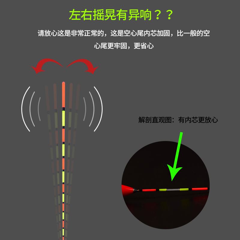 冠标倒锥尾醒目空心浮漂大浮力鱼漂近视漂吃铅大鲢鳙深水渔漂粗尾