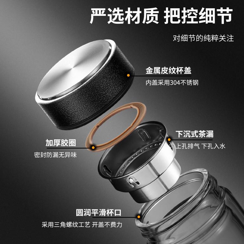 A water cup of 2025 cups of tea for men is used to make tea