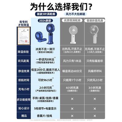 Two hundred and twenty-five hand-held little fan portable mi