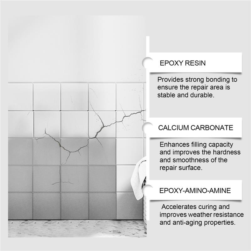 The tile fixer, the emptied drum fixer, the tile back glue,