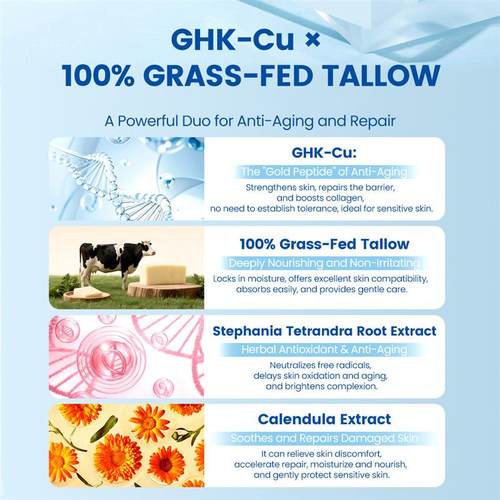 GHK-Cu Blue Bronze Cow face cream customised for water rehyd