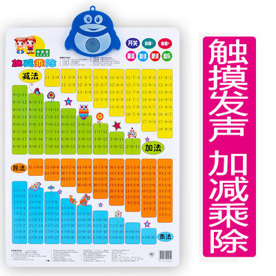 加减法计算口诀认数字有声挂图