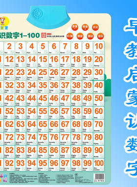 识字挂图幼儿早教启蒙有声点读