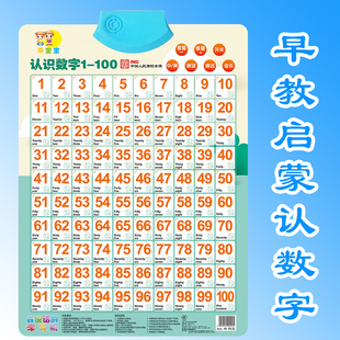 认数字1到100儿童早教有声挂图学前宝宝认知挂画学拼音认字听儿歌