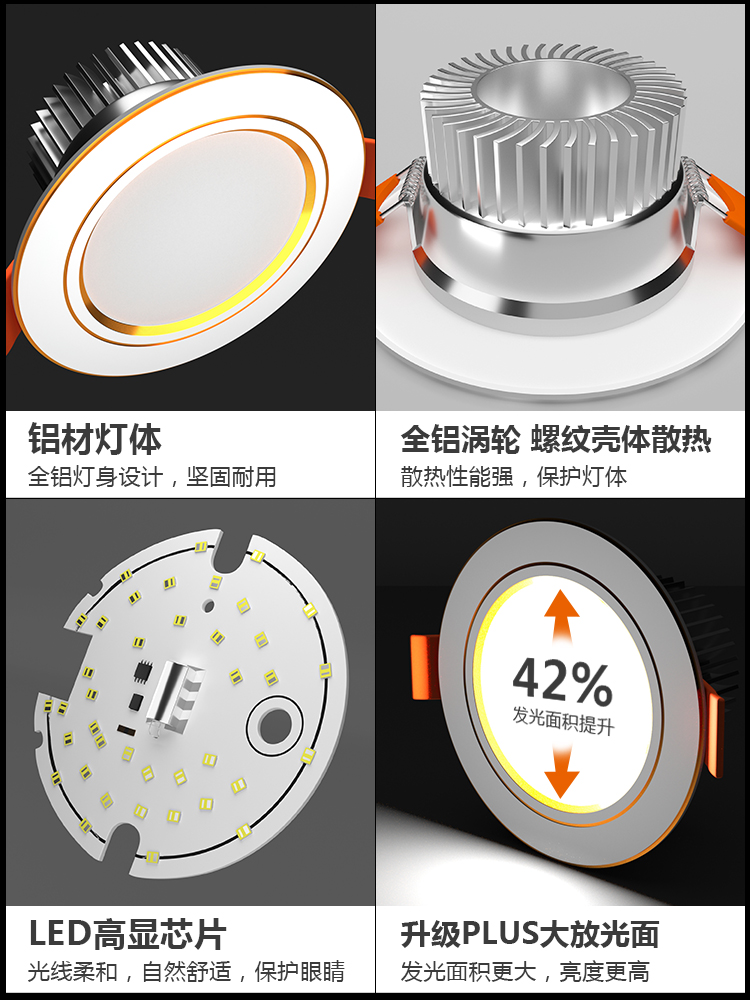 公牛客厅吊顶牛眼洞灯家用led筒灯天花射灯新款5w嵌入式家用孔灯 家装灯饰光源 嵌入式筒灯 原图主图