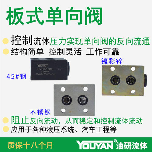 RVP68液压10板式12单向
