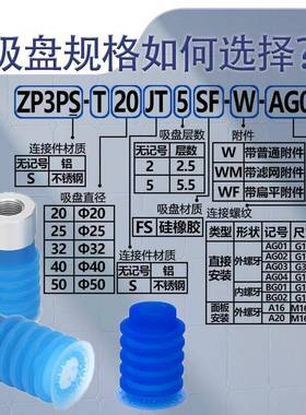 注塑机蓝色波纹薄膜包装开袋真空吸盘ZP3P-T50 40 32JT5SF5.5多层