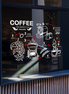 制作coffee店网贴画奶茶橱窗