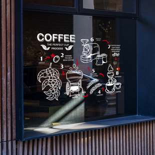 网红制作COFFEE店现代静电奶茶咖啡装饰流程简约橱窗玻璃门示意图