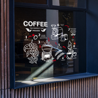制作coffee店网贴画奶茶橱窗