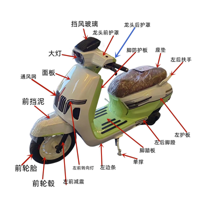 钱江配件迪诺150T-7B全车件