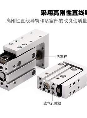 -15替怡25WHA21-20--6---510---402050-60-16气缸2030滑台合达--