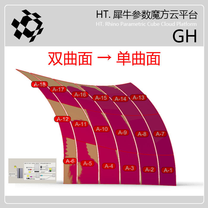 犀牛GH程序双曲面转换单曲面四边面最小贴合偏离距离尺寸标注编号