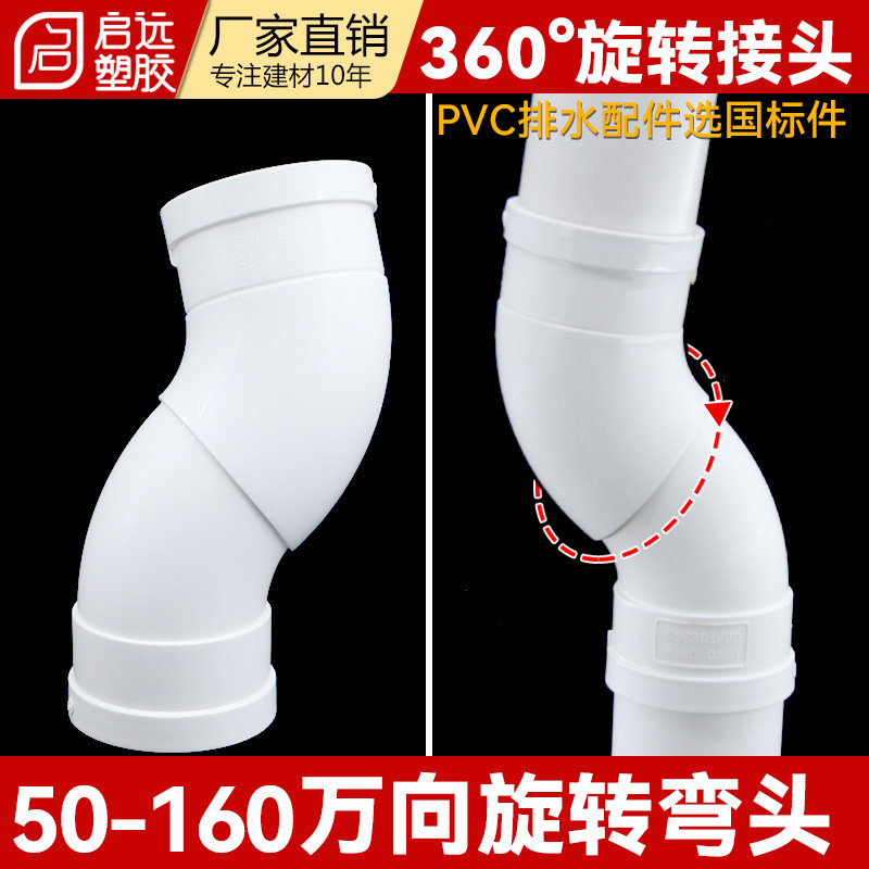 PVC5075 110160分体旋转直接弯头360度可调万向旋转直接偏置直接图片