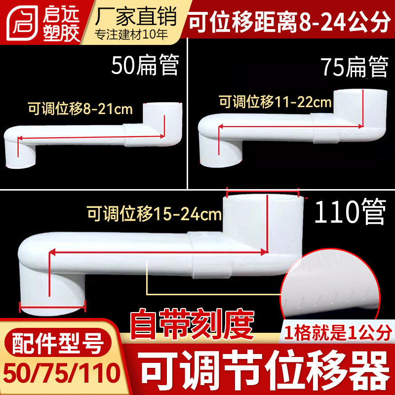 PVC排水管扁管可调移位器5075110移位弯头平移厨房卫生间马桶地漏图片