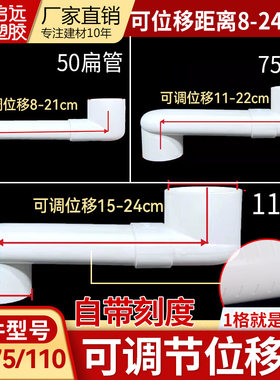 PVC排水管扁管可调移位器5075110移位弯头平移厨房卫生间马桶地漏