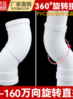 PVC5075 110160分体旋转直接弯头360度可调万向旋转直接偏置直接