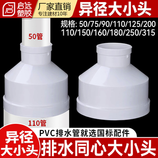 PVC同心大小头异变径直接排水直通异径直接5075110160200250 315