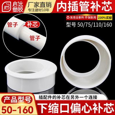 内插管补心异径偏心接