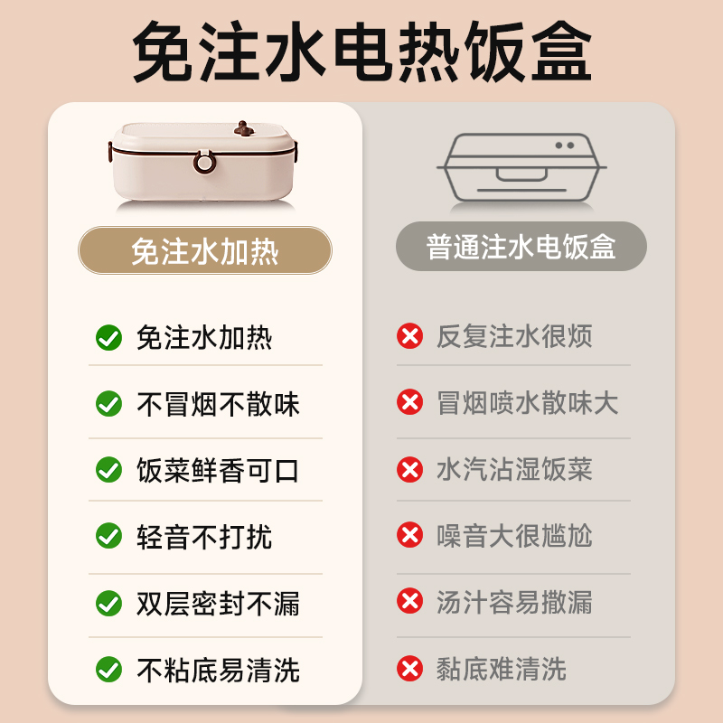 免注水电热饭盒可插电加热保温蒸煮一体上班族办公室热菜热饭神器