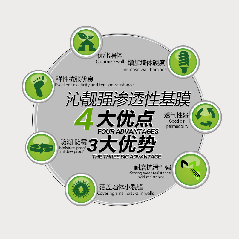 墙纸基膜防潮防霉掉灰墙面处理通用桶装家用墙纸专用基膜环保防水