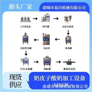 奶皮子酸奶加工设备 希腊酸奶全套生产线 手工老酸奶加工灌装线