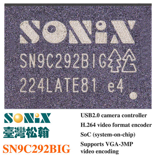 松翰SONIXSN9C292BIGH.264编码器