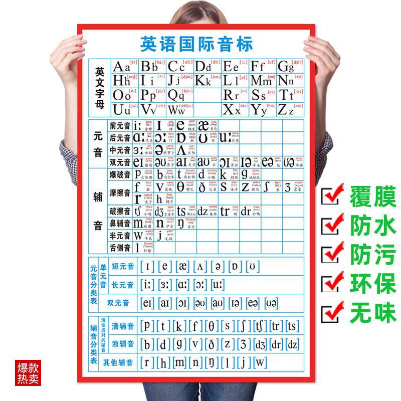 英语国际音标挂图海报26个英文字母元音辅音分类表时态发音表墙贴