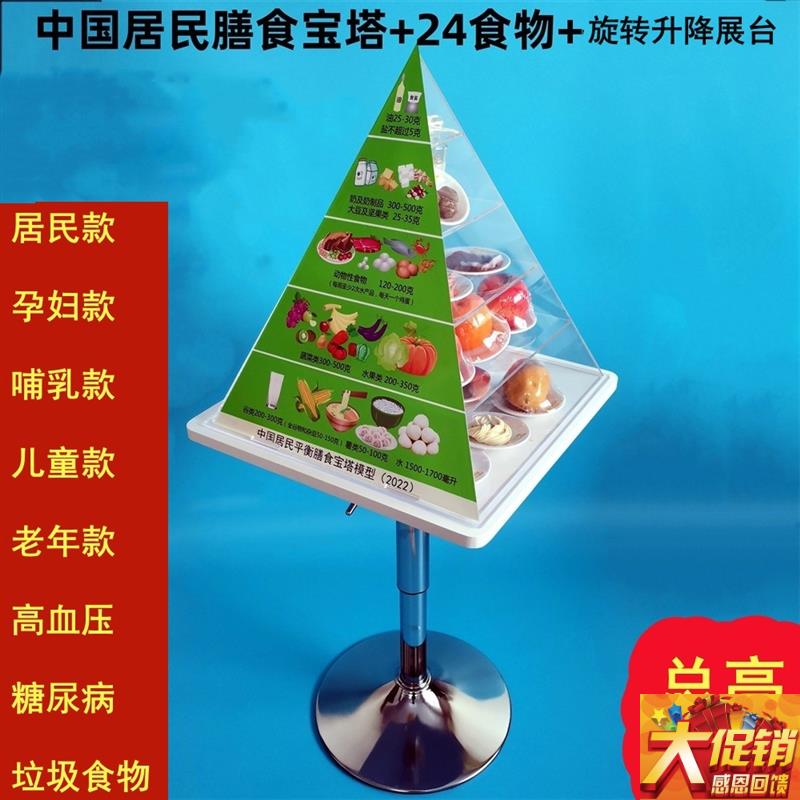 2022版膳食宝塔中国居民膳食平衡宝塔模M型金字塔膳食宝塔模型