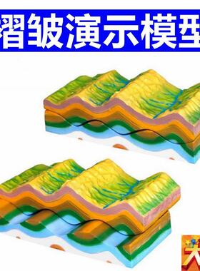 断层褶皱模型地貌地球地理板w块构造地貌地壳变化断裂地垒地堑火