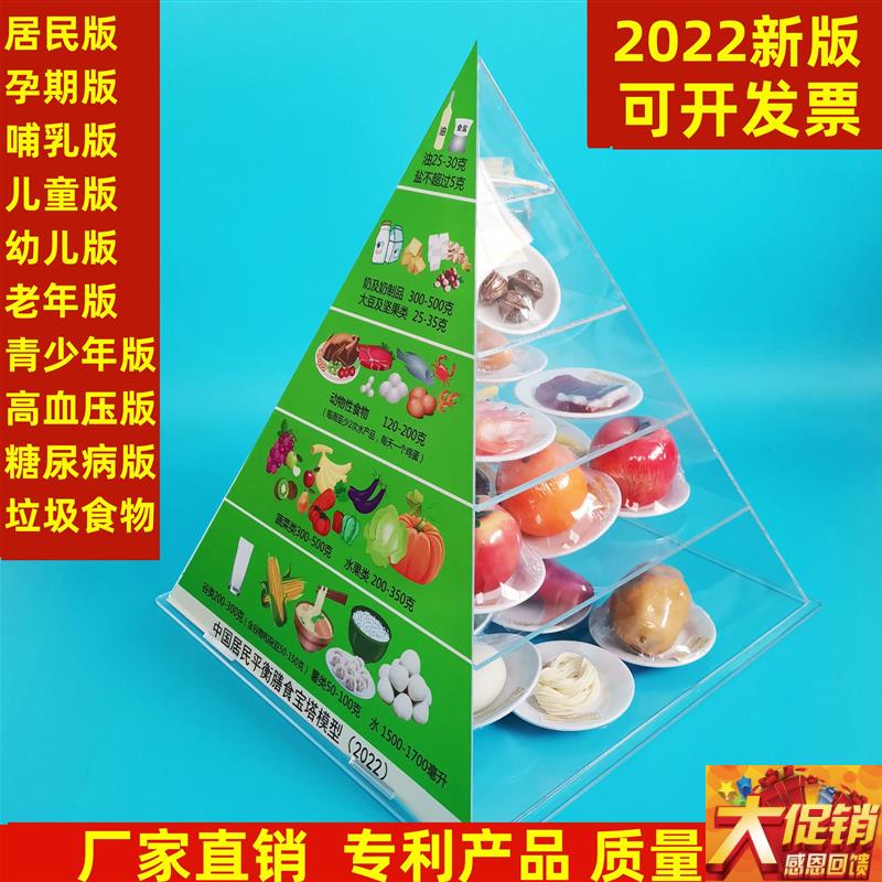 2022版膳食宝塔中国居民膳食平衡宝塔J食物膳食金字塔营养食物模