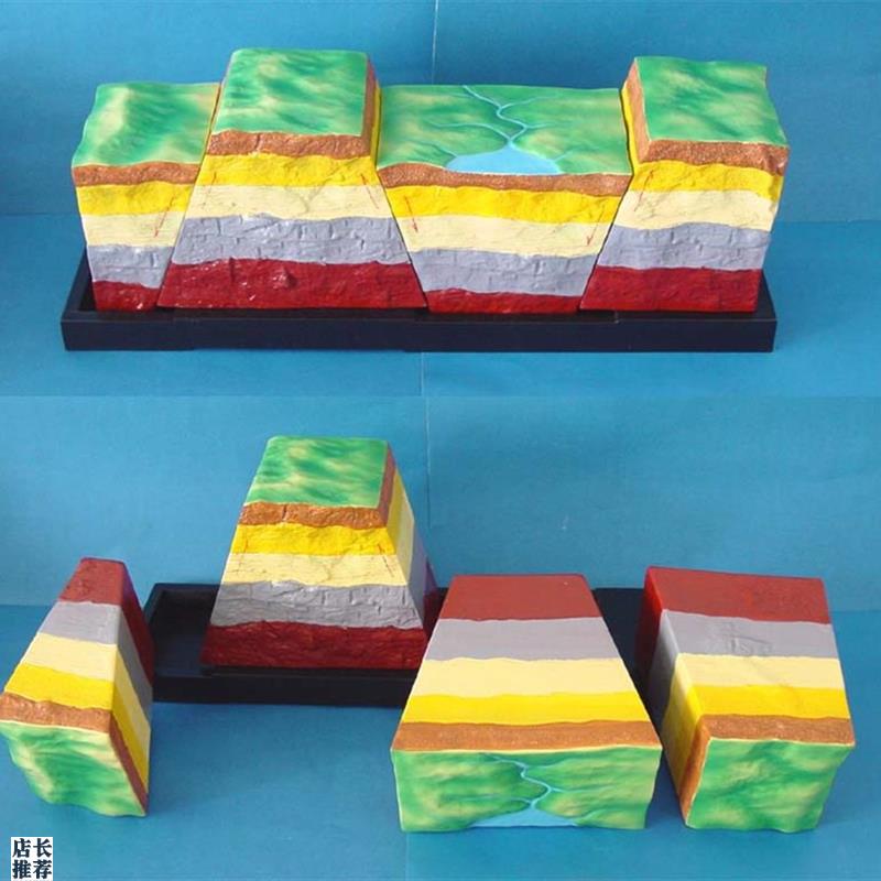 地质地貌地形地貌地质s结构中学教学地理教具讲解展示模型