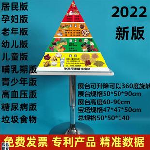 2022版 膳食宝塔中国居民膳食平衡宝塔模型婴儿孕妇老X年人食物模