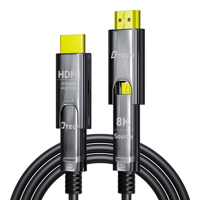 工程穿管hdmi2.1光纤线8K
