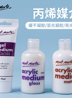 Acrylicpaint brightener blending liquid matte agent Additive
